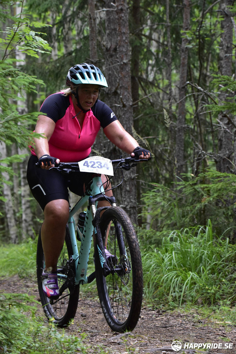 Bild från Engelbrektsturen 2019